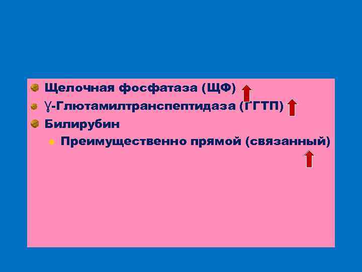 ГГТП И щелочная фосфатаза. Щелочной фосфатазы и гамма-глутамилтранспептидазы.