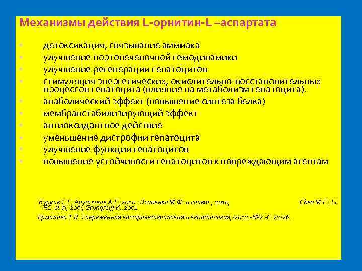 Механизмы действия L-орнитин-L –аспартата • • • детоксикация, связывание аммиака улучшение портопеченочной гемодинамики улучшение