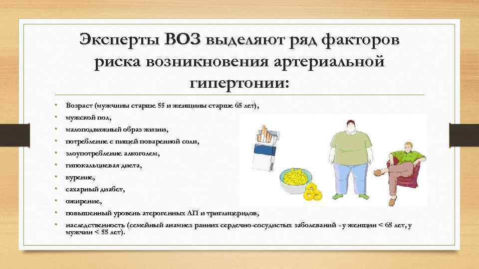 Эксперты ВОЗ выделяют ряд факторов риска возникновения артериальной гипертонии: • • • Возраст (мужчины