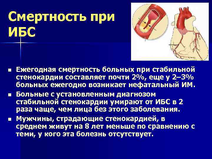 Смертность при ИБС n n n Ежегодная смертность больных при стабильной стенокардии составляет почти