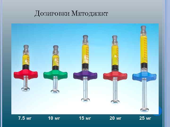 ДОЗИРОВКИ МЕТОДЖЕКТ 7. 5 мг 10 мг 15 мг 20 мг 25 мг 