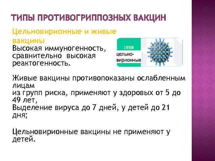 ТИПЫ ПРОТИВОГРИППОЗНЫХ ВАКЦИН Цельновирионные и живые вакцины Высокая иммуногенность, сравнительно высокая реактогенность. Живые вакцины