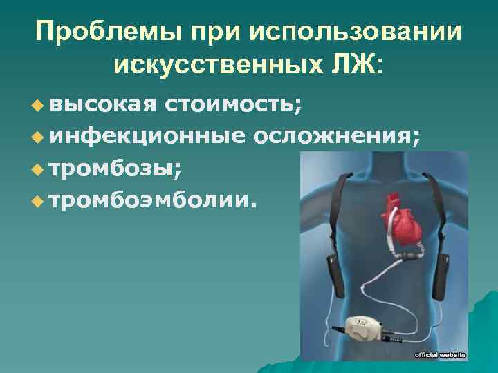 Проблемы при использовании искусственных ЛЖ: u высокая стоимость; u инфекционные осложнения; u тромбозы; u
