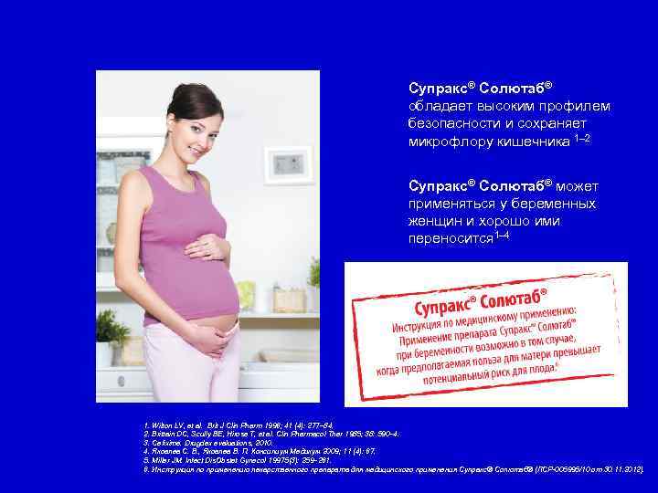 Супракс® Солютаб® обладает высоким профилем безопасности и сохраняет микрофлору кишечника 1– 2 Супракс® Солютаб®