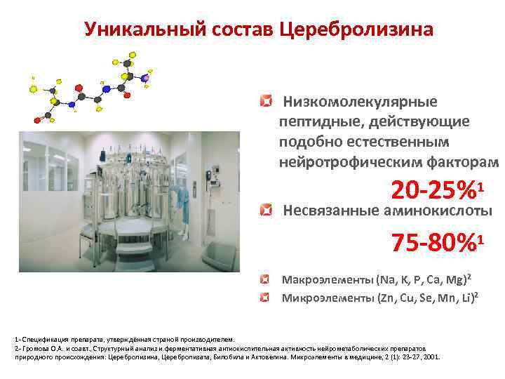 Уникальный состав Церебролизина Низкомолекулярные пептидные, действующие подобно естественным нейротрофическим факторам 20 -25%1 Несвязанные аминокислоты