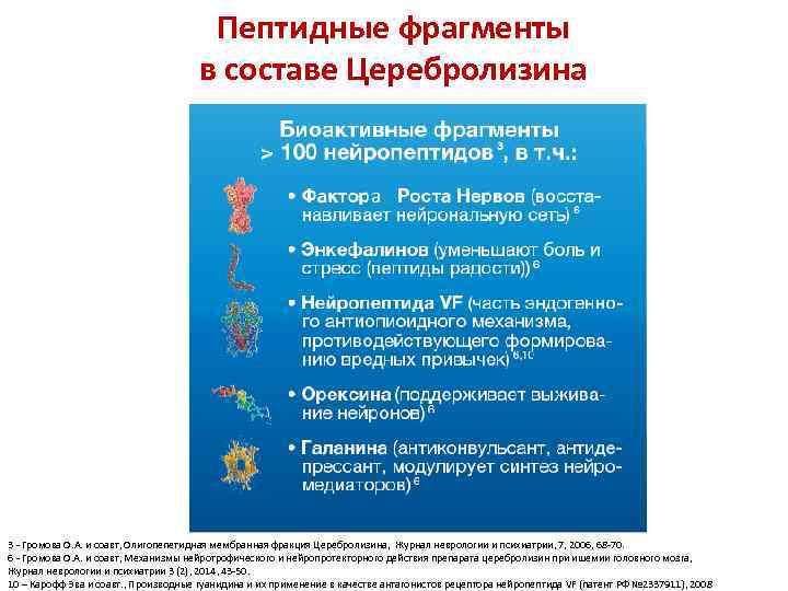 Пептидные фрагменты в составе Церебролизина а 3 - Громова О. А. и соавт, Олигопепетидная