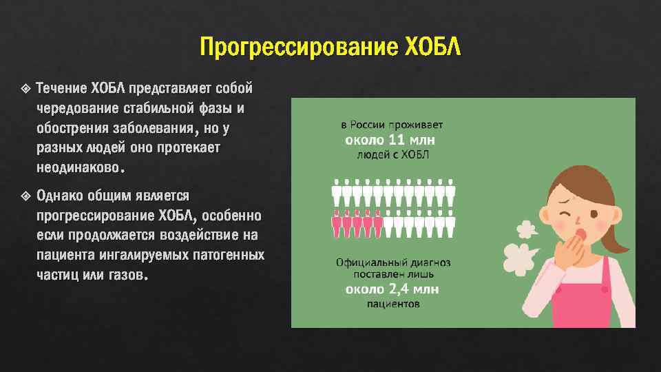 Прогрессирование ХОБЛ Течение ХОБЛ представляет собой чередование стабильной фазы и обострения заболевания, но у