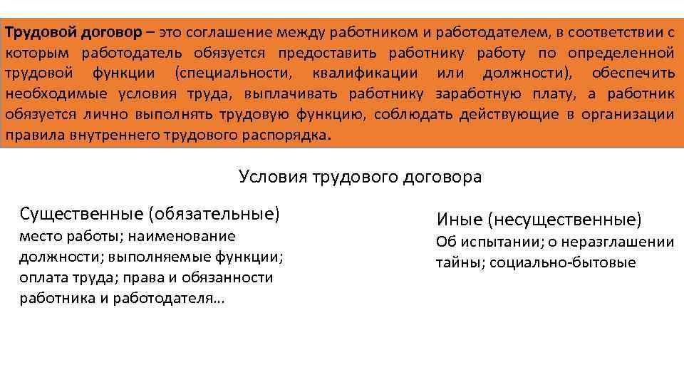 Трудовой договор – это соглашение между работником и работодателем, в соответствии с которым работодатель