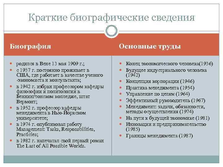 Краткие биографические сведения Биография Основные труды родился в Вене 13 мая 1909 г. ;