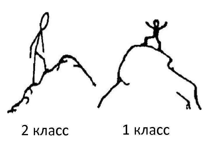 2 класс 1 класс 