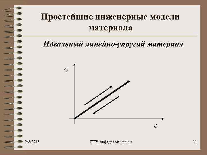 Простейшие инженерные модели материала Идеальный линейно-упругий материал 2/8/2018 ПГУ, кафедра механики 11 