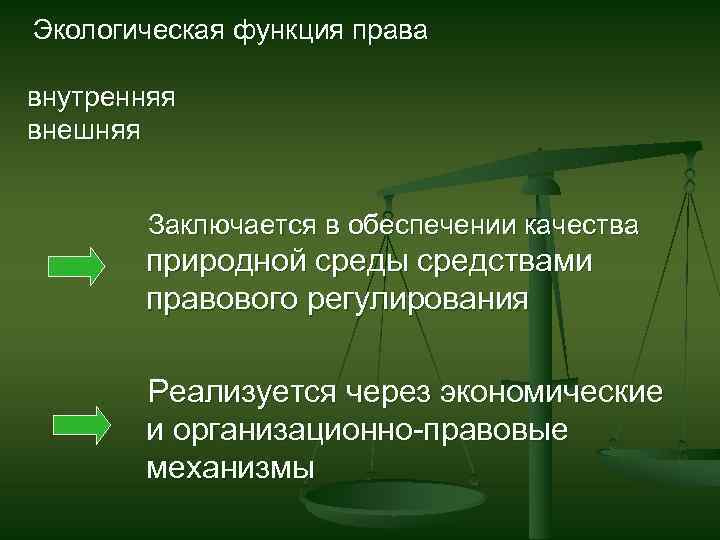 Экологическое право относится