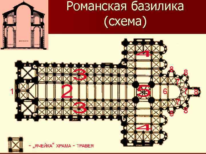 Схема плана романского собора