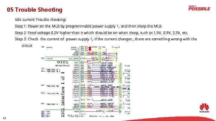 05 Trouble Shooting Idle current Trouble shooting: Step 1: Power on the MLB by