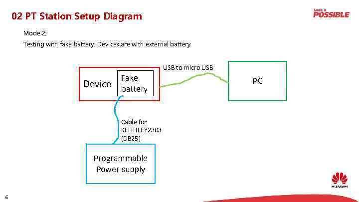 02 PT Station Setup Diagram Mode 2: Testing with fake battery. Devices are with