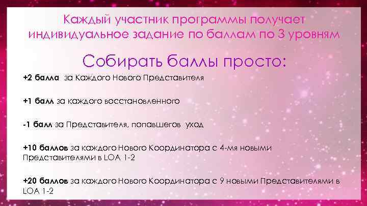 Каждый участник программы получает индивидуальное задание по баллам по 3 уровням Собирать баллы просто: