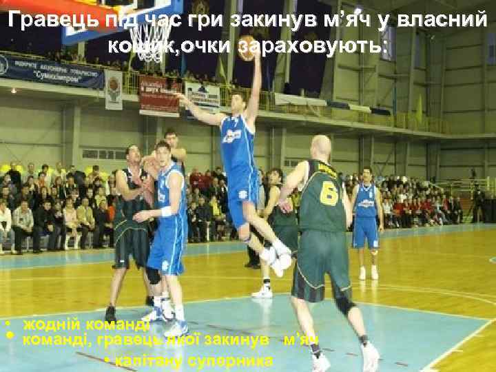 Гравець під час гри закинув м’яч у власний кошик, очки зараховують: • жодній команді,
