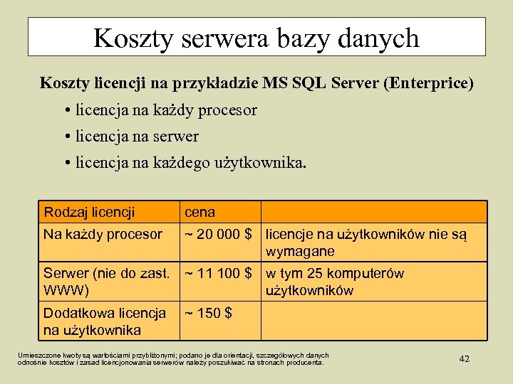 Koszty serwera bazy danych Koszty licencji na przykładzie MS SQL Server (Enterprice) • licencja