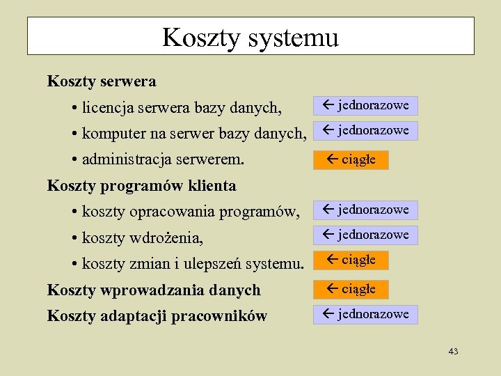Koszty systemu Koszty serwera • licencja serwera bazy danych, jednorazowe • komputer na serwer