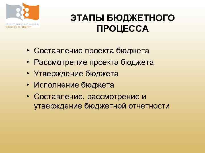 ЭТАПЫ БЮДЖЕТНОГО ПРОЦЕССА • • • Составление проекта бюджета Рассмотрение проекта бюджета Утверждение бюджета