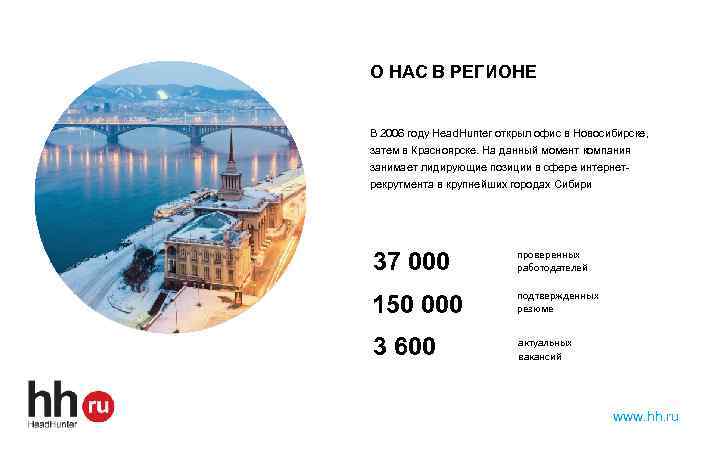 О НАС В РЕГИОНЕ В 2006 году Head. Hunter открыл офис в Новосибирске, затем