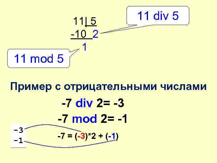 11 mod 5 11| 5 -10 2 1 11 div 5 Пример с отрицательными