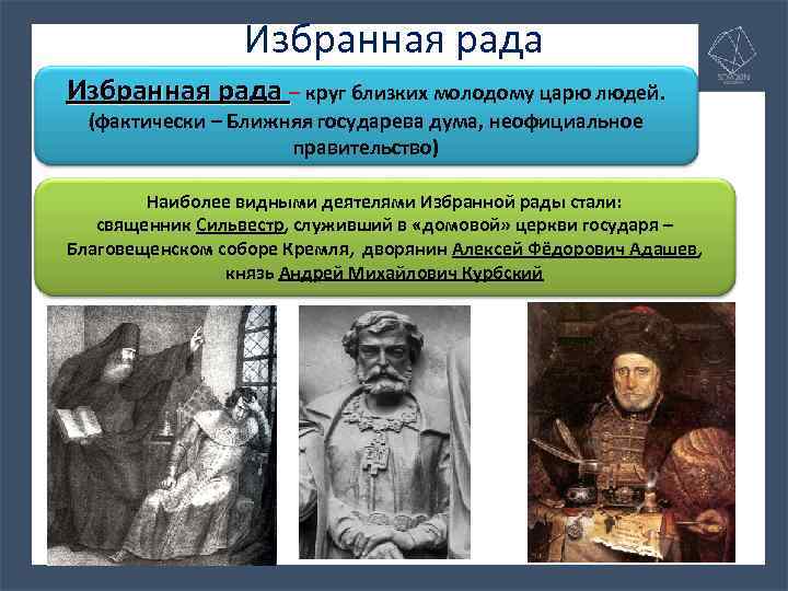 Избранная рада – круг близких молодому царю людей. (фактически – Ближняя государева дума, неофициальное