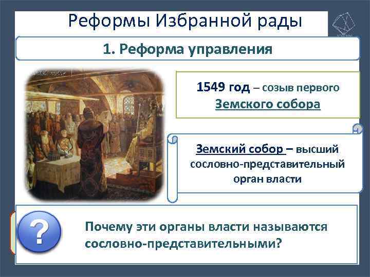 Реформы Избранной рады 1. Реформа управления 1549 год – созыв первого Земского собора Земский
