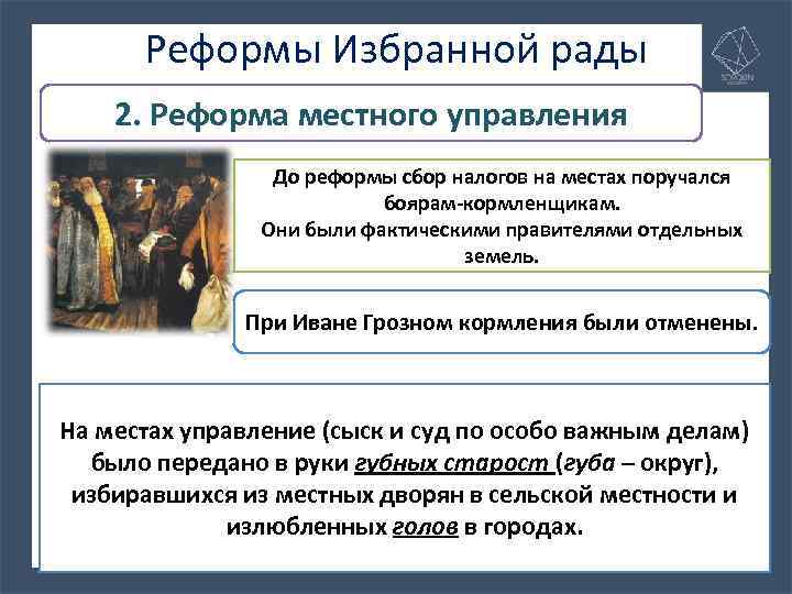 Реформы Избранной рады 2. Реформа местного управления До реформы сбор налогов на местах поручался