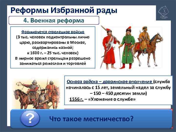 Реформы Избранной рады 4. Военная реформа Формируется стрелецкое войско (3 тыс. человек подконтрольны лично