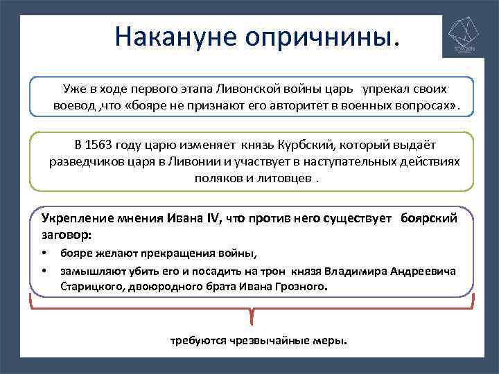 Накануне опричнины. Уже в ходе первого этапа Ливонской войны царь упрекал своих воевод ,