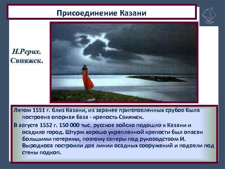 Присоединение Казани Н. Рерих. Свияжск. Летом 1551 г. близ Казани, из заранее приготовленных срубов