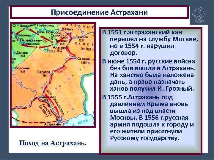 Присоединение Астрахани Поход на Астрахань. В 1551 г. астраханский хан перешел на службу Москве,