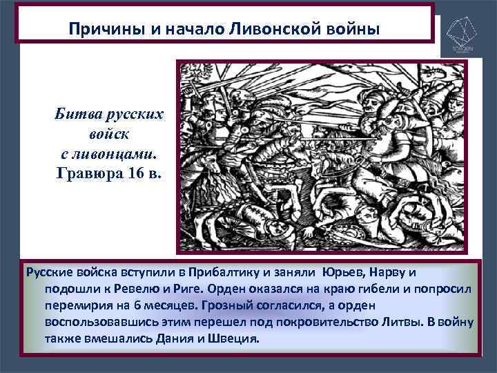 Причины и начало Ливонской войны Битва русских войск с ливонцами. Гравюра 16 в. Русские