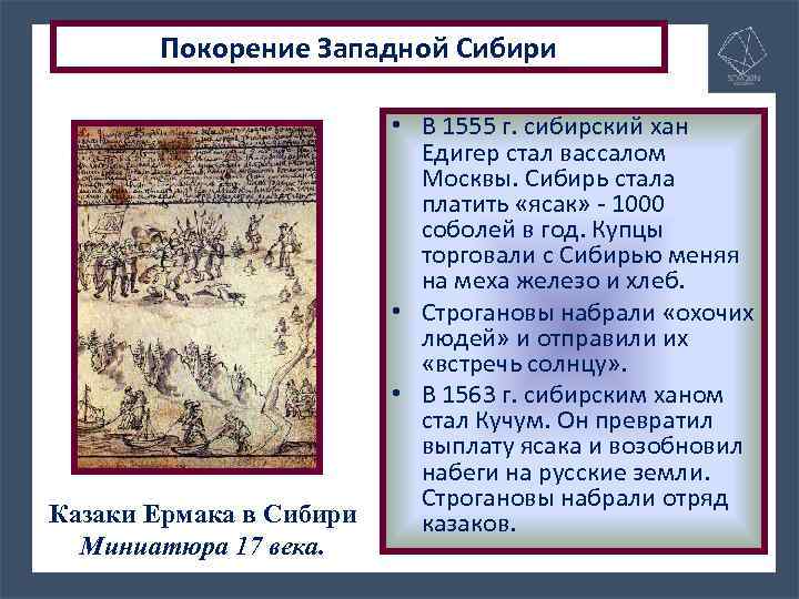 Покорение Западной Сибири Казаки Ермака в Сибири Миниатюра 17 века. • В 1555 г.