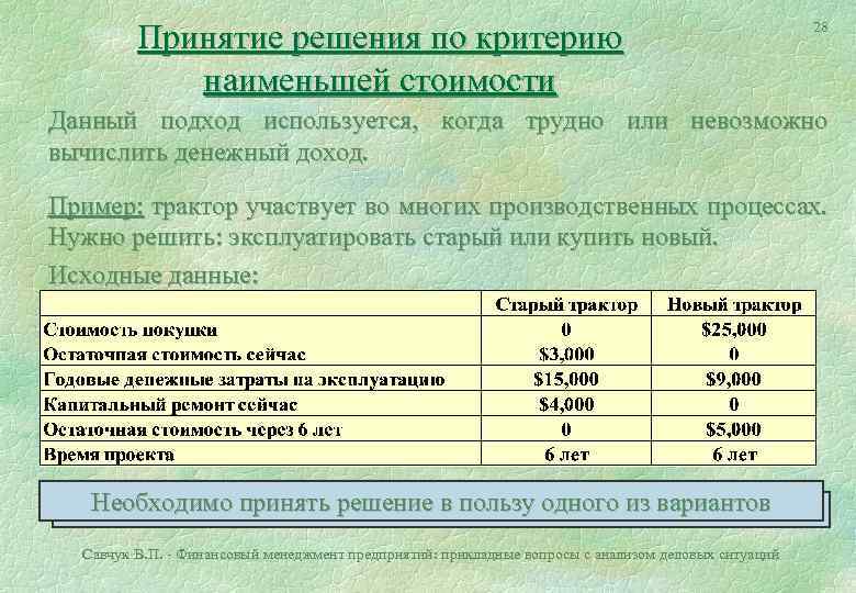 Принятие решения по критерию наименьшей стоимости 28 Данный подход используется, когда трудно или невозможно