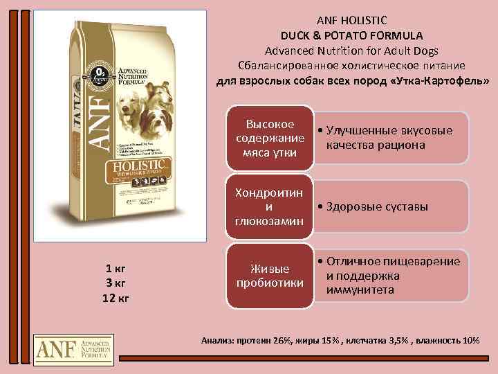 ANF HOLISTIC DUCK & POTATO FORMULA Advanced Nutrition for Adult Dogs Сбалансированное холистическое питание