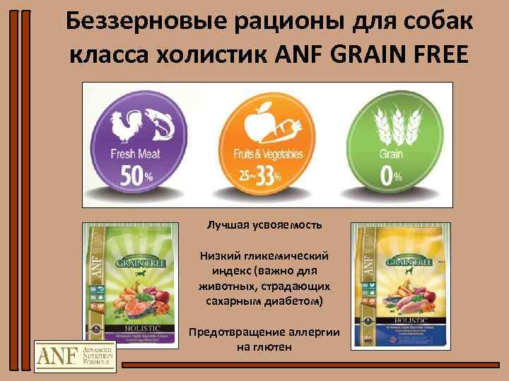 Беззерновые рационы для собак класса холистик ANF GRAIN FREE Лучшая усвояемость Низкий гликемический индекс