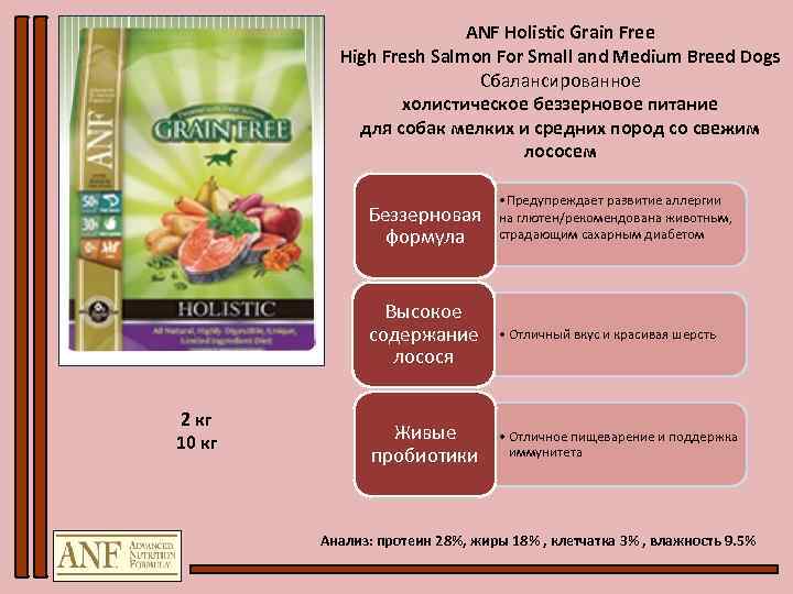 ANF Holistic Grain Free High Fresh Salmon For Small and Medium Breed Dogs Сбалансированное