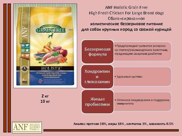 ANF Holistic Grain Free High Fresh Chicken For Large Breed dogs Сбалансированное холистическое беззерновое