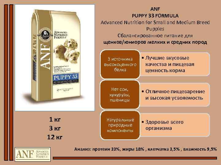 ANF PUPPY 33 FORMULA Advanced Nutrition for Small and Medium Breed Puppies Сбалансированное питание