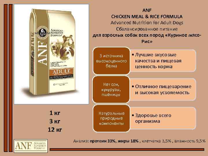 ANF CHICKEN MEAL & RICE FORMULA Advanced Nutrition for Adult Dogs Сбалансированное питание для