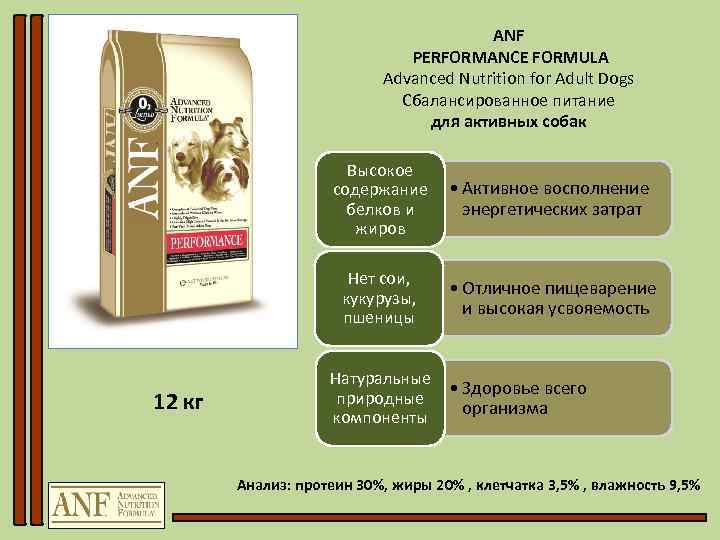 ANF PERFORMANCE FORMULA Advanced Nutrition for Adult Dogs Сбалансированное питание для активных собак Высокое