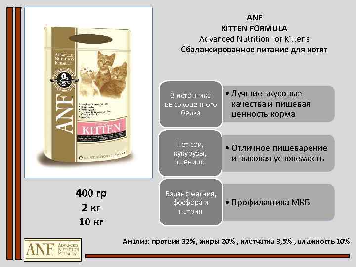 ANF KITTEN FORMULA Advanced Nutrition for Kittens Сбалансированное питание для котят 3 источника высокоценного