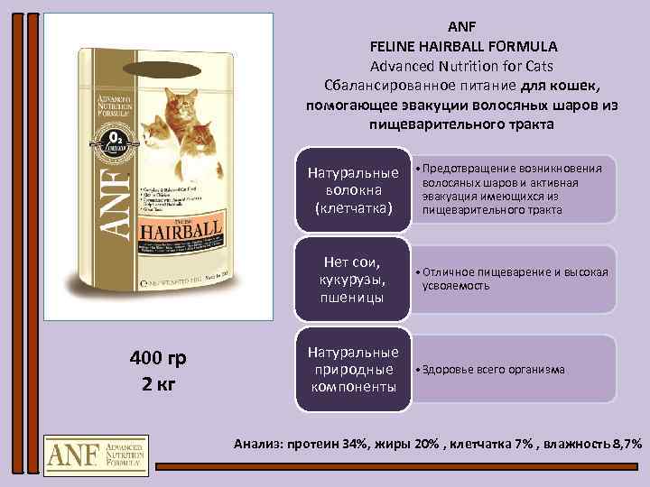 ANF FELINE HAIRBALL FORMULA Advanced Nutrition for Cats Сбалансированное питание для кошек, помогающее эвакуции