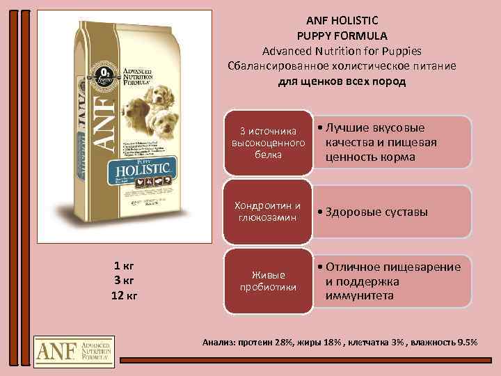 ANF HOLISTIC PUPPY FORMULA Advanced Nutrition for Puppies Сбалансированное холистическое питание для щенков всех