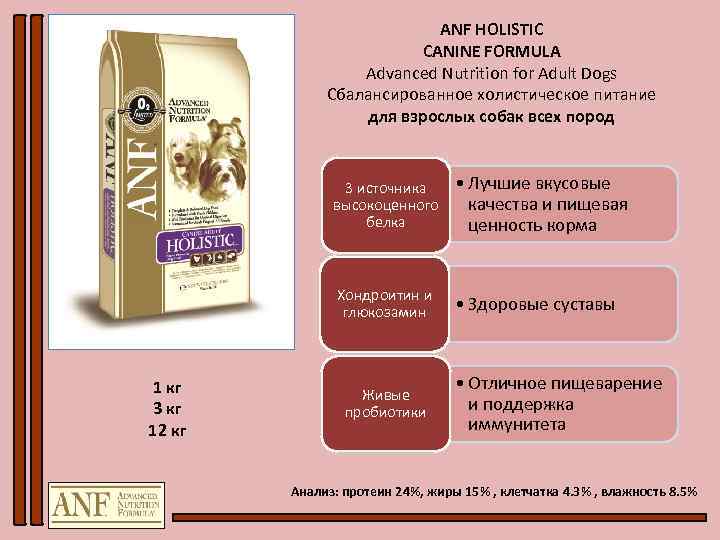 ANF HOLISTIC CANINE FORMULA Advanced Nutrition for Adult Dogs Сбалансированное холистическое питание для взрослых