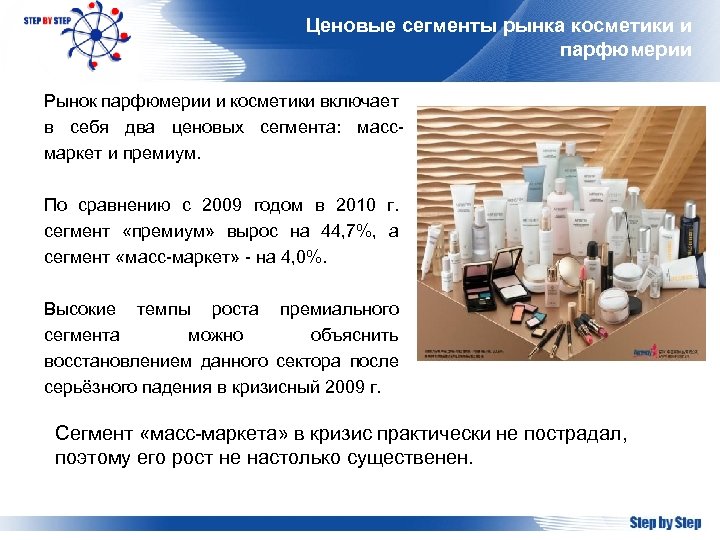 Ценовые сегменты рынка косметики и парфюмерии Рынок парфюмерии и косметики включает в себя два