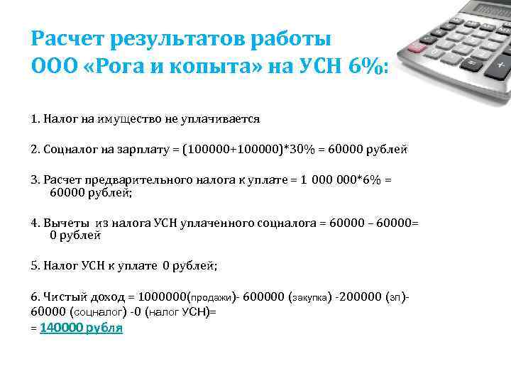 Расчет результатов работы ООО «Рога и копыта» на УСН 6%: 1. Налог на имущество