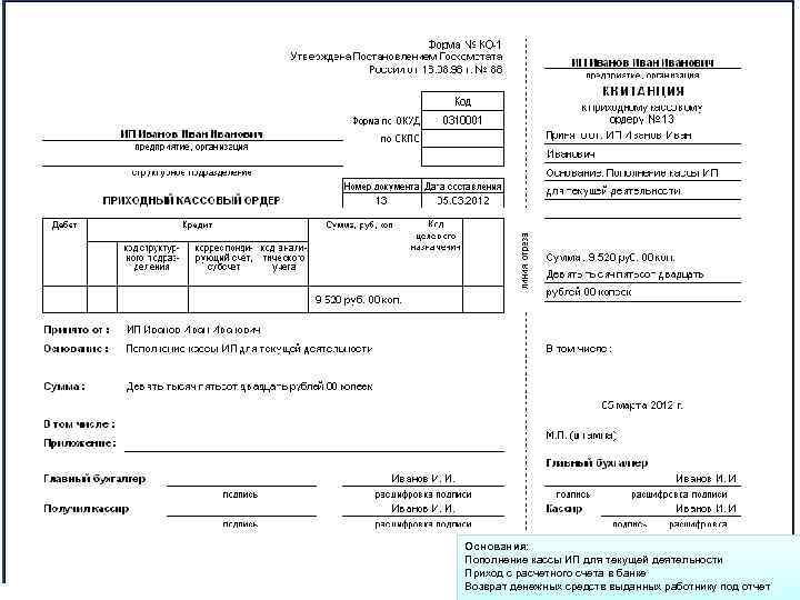 Кассовая книга приходный кассовый ордер